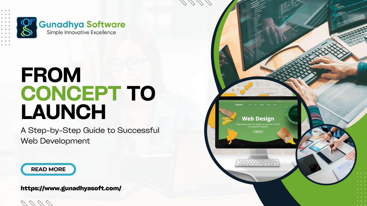 You are currently viewing From Concept to Launch: A Step-by-Step Guide to Successful Web Development