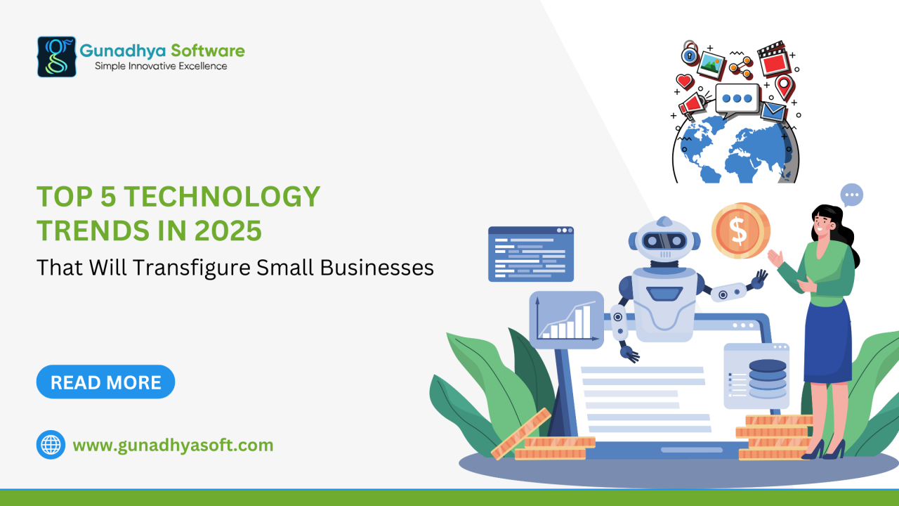 You are currently viewing Top 5 Technology Trends in 2025 That Will Transfigure Small Businesses