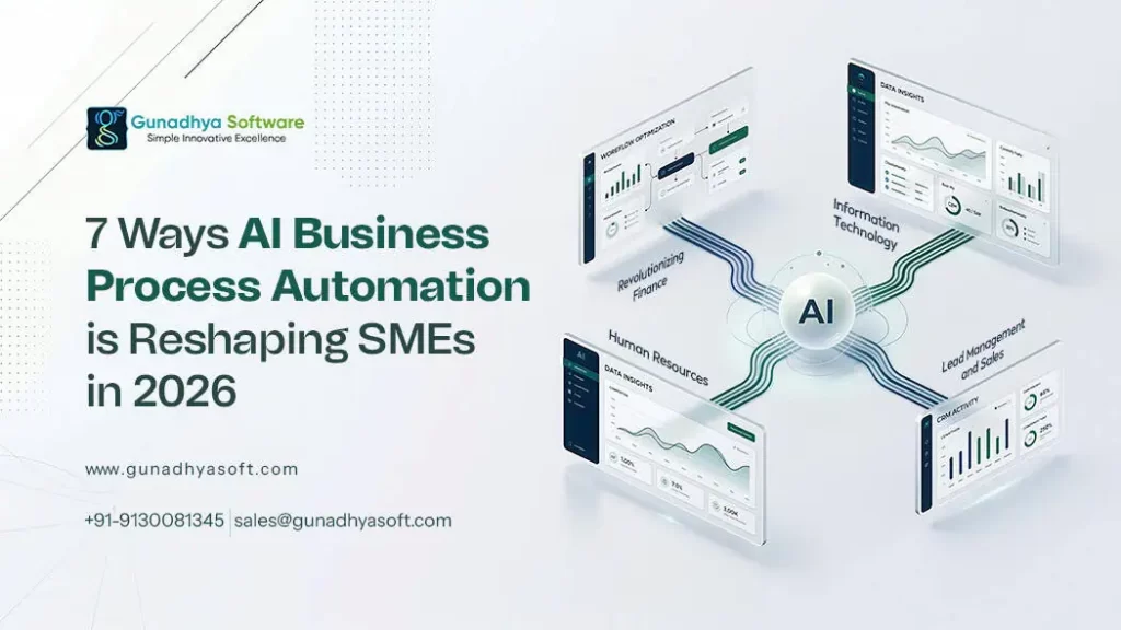 Read more about the article 7 Ways AI Business Process Automation is Reshaping SMEs in 2026