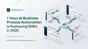 Read more about the article 7 Ways AI Business Process Automation is Reshaping SMEs in 2026